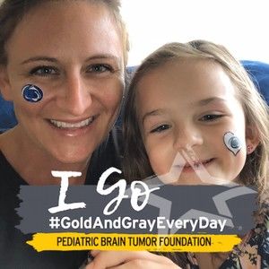 Meet your Posher, Dee